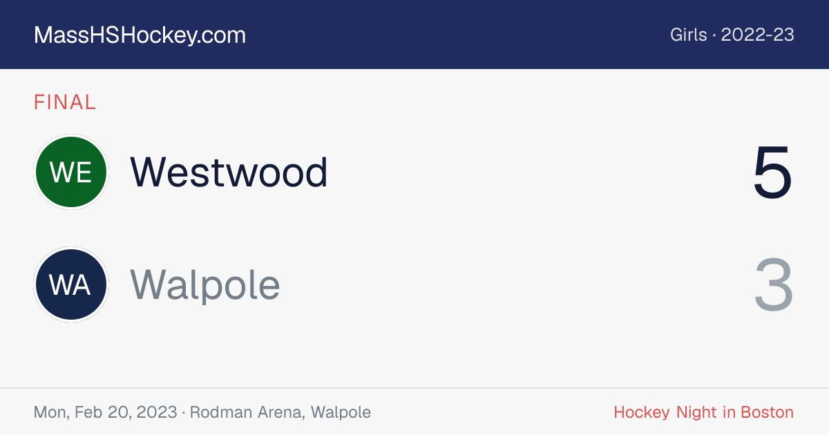 Westwood at Walpole score card