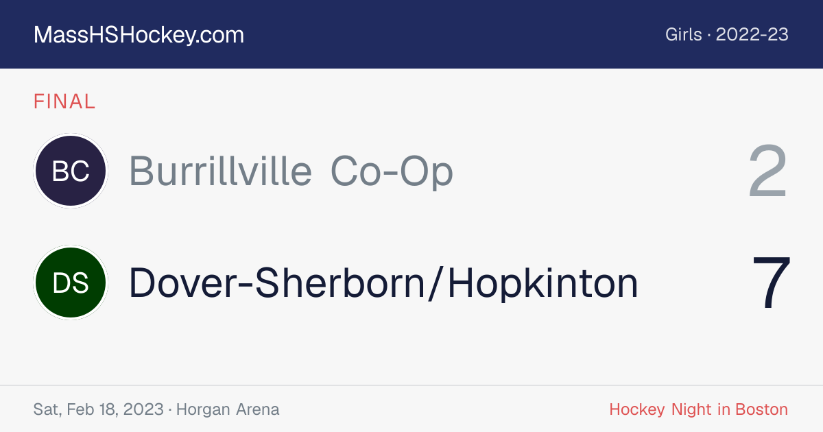 Burrillville Co-Op at Dover-Sherborn/Hopkinton score card