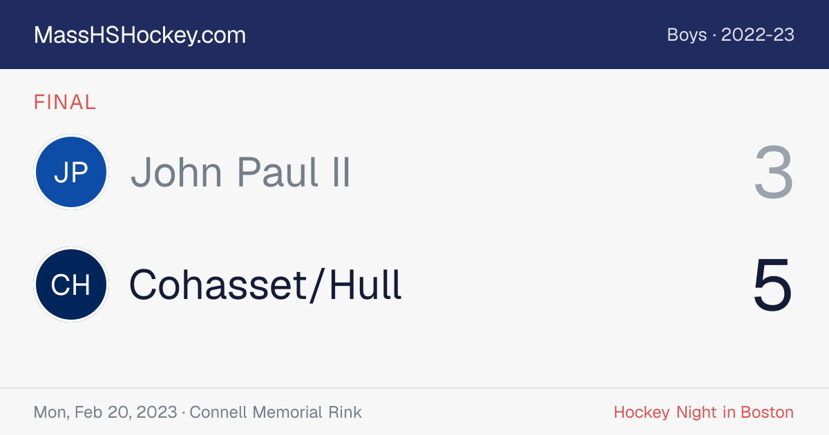 John Paul II at Cohasset/Hull score card