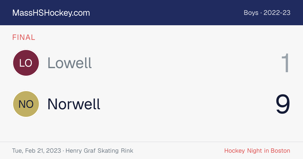 Lowell at Norwell score card