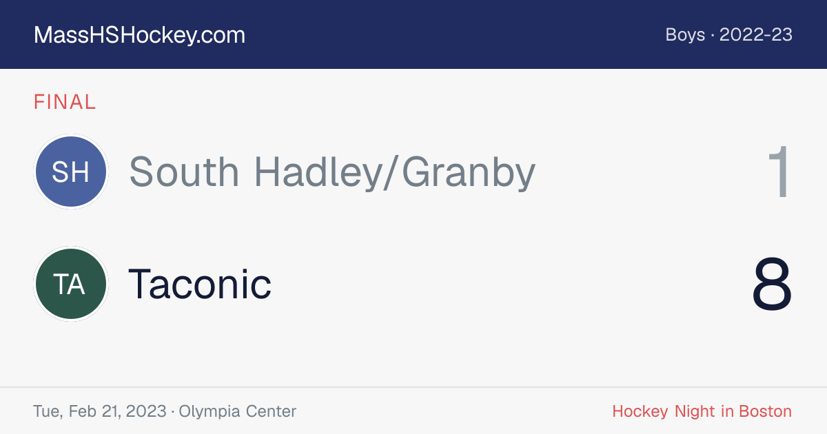 South Hadley/Granby at Taconic score card