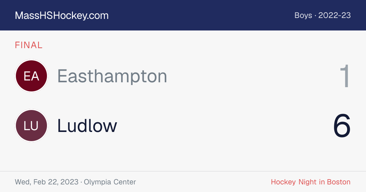 Easthampton at Ludlow score card