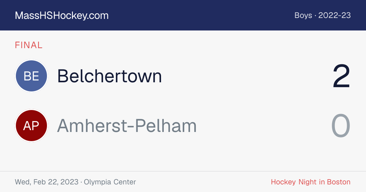 Belchertown at Amherst-Pelham score card