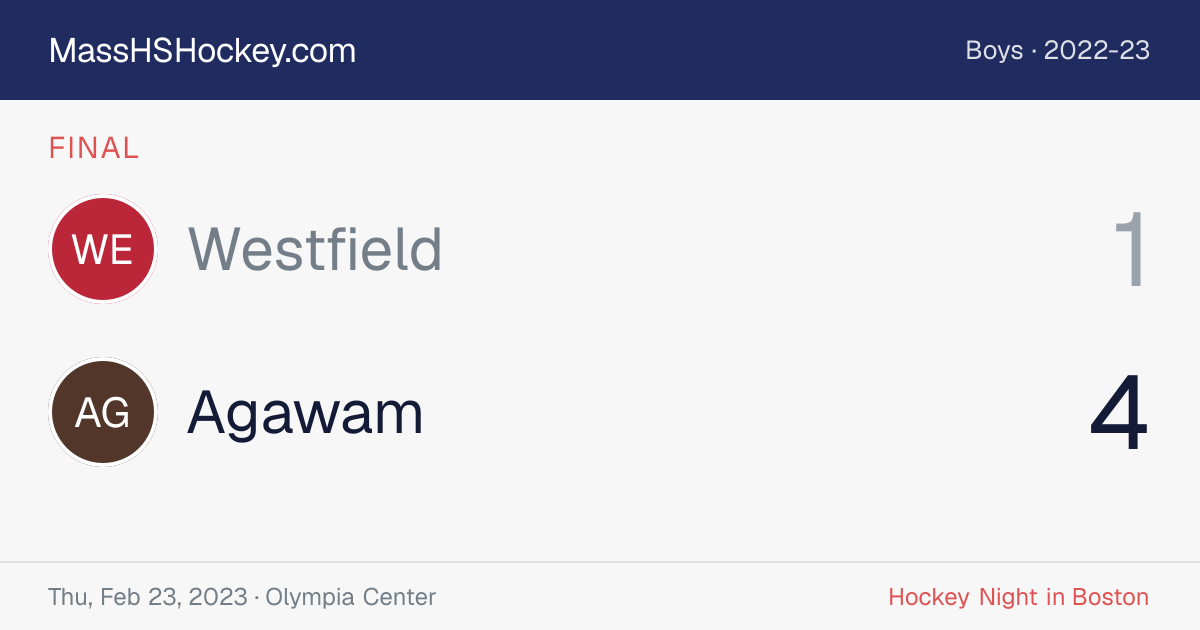 Westfield at Agawam score card