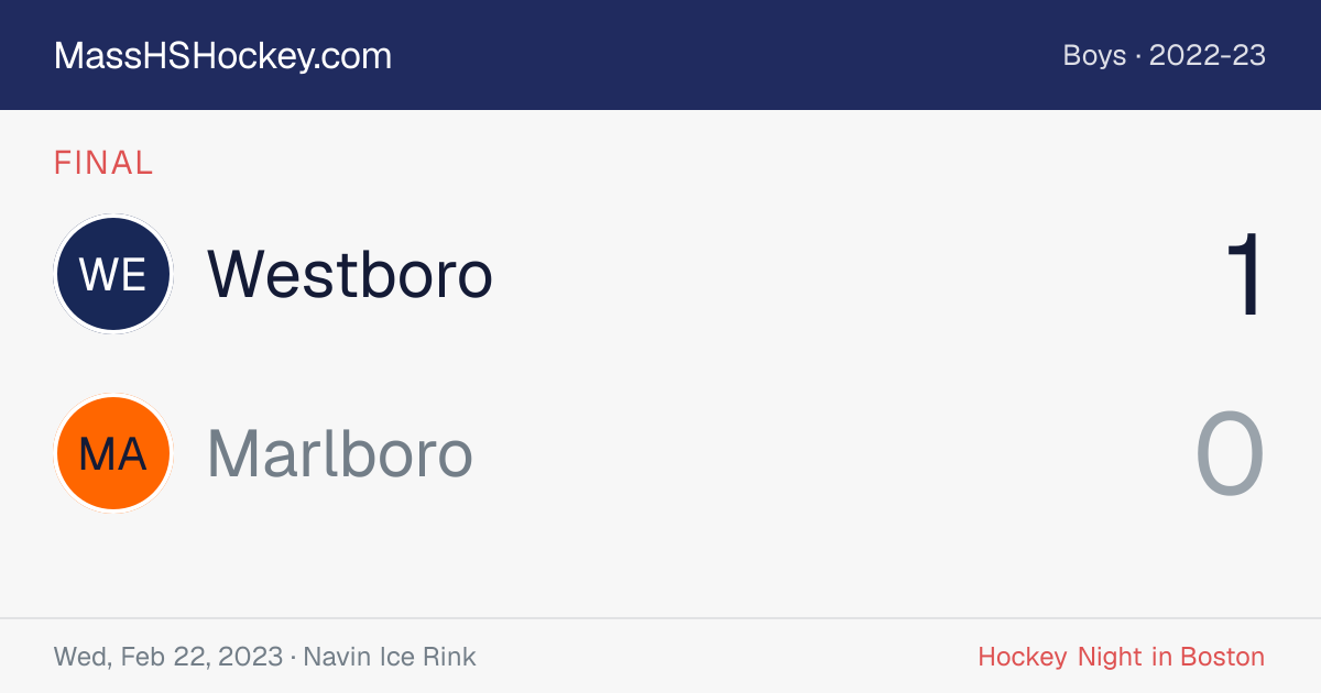 Westboro at Marlboro score card