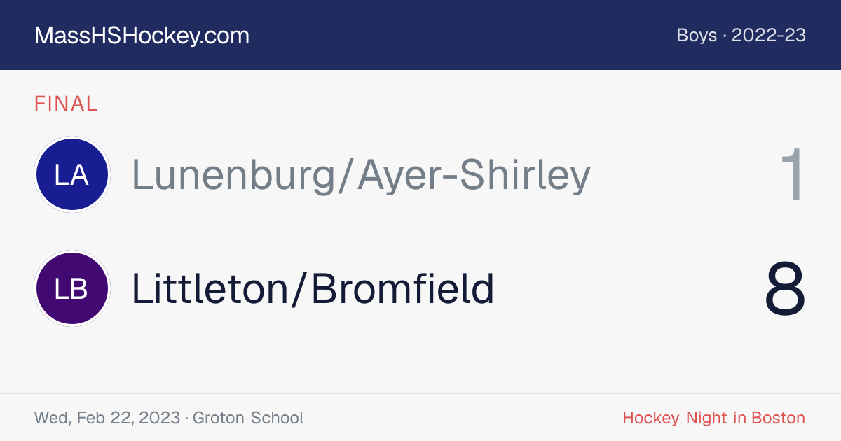 Lunenburg/Ayer-Shirley at Littleton/Bromfield score card