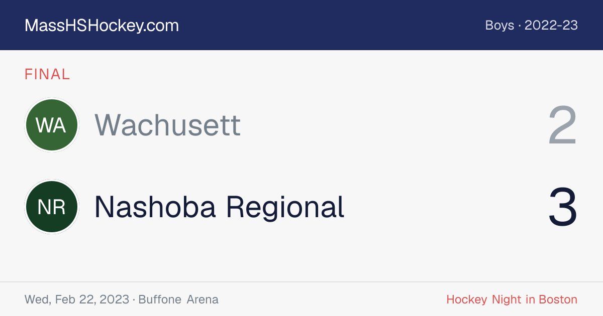 Wachusett at Nashoba Regional score card
