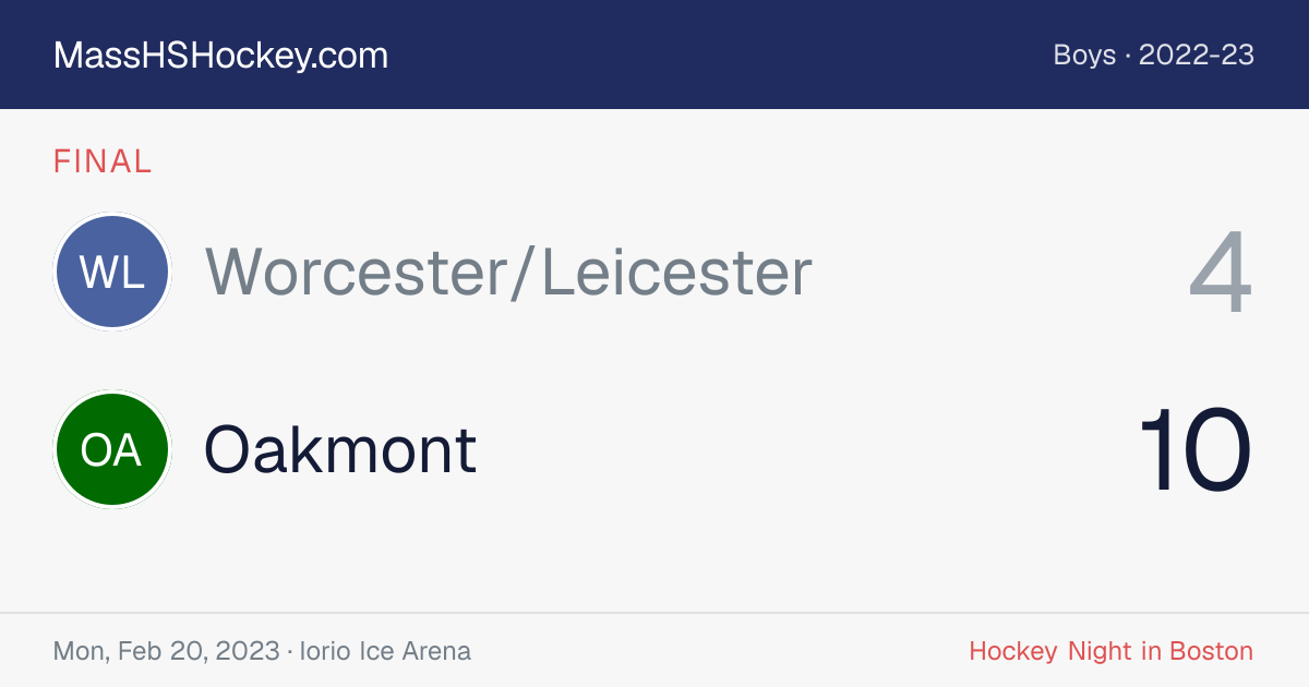 Worcester/Leicester at Oakmont score card