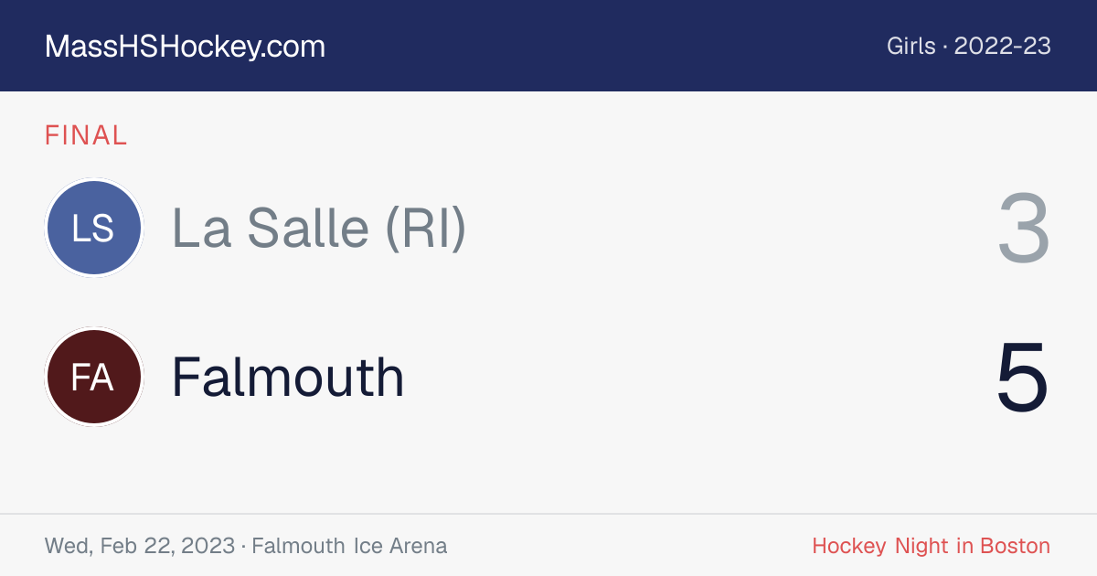 La Salle (RI) at Falmouth score card