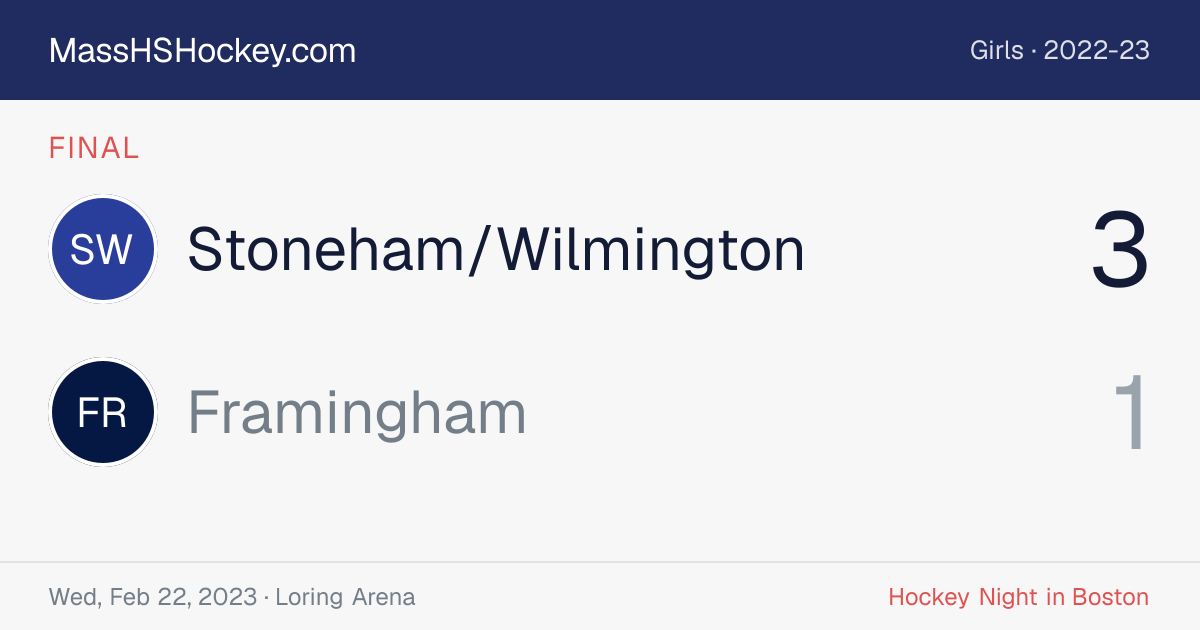 Stoneham/Wilmington at Framingham score card