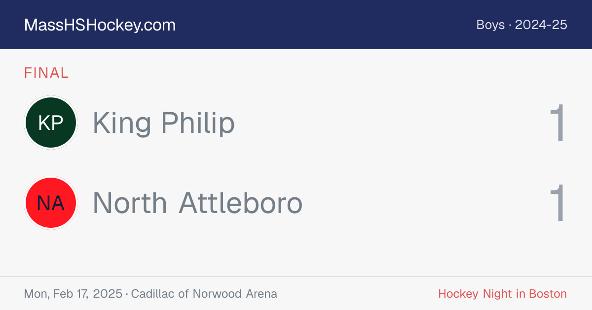 King Philip at North Attleboro score card