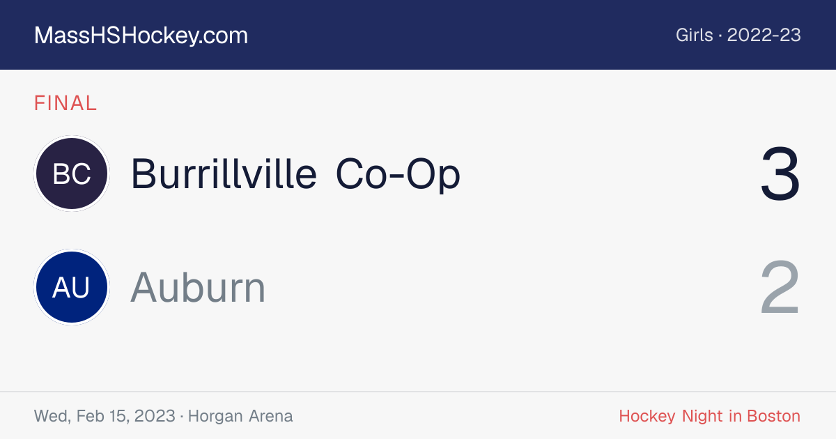 Burrillville Co-Op at Auburn score card