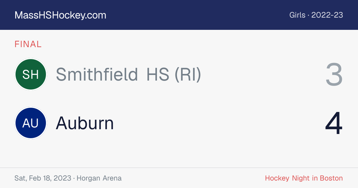 Smithfield HS (RI) at Auburn score card