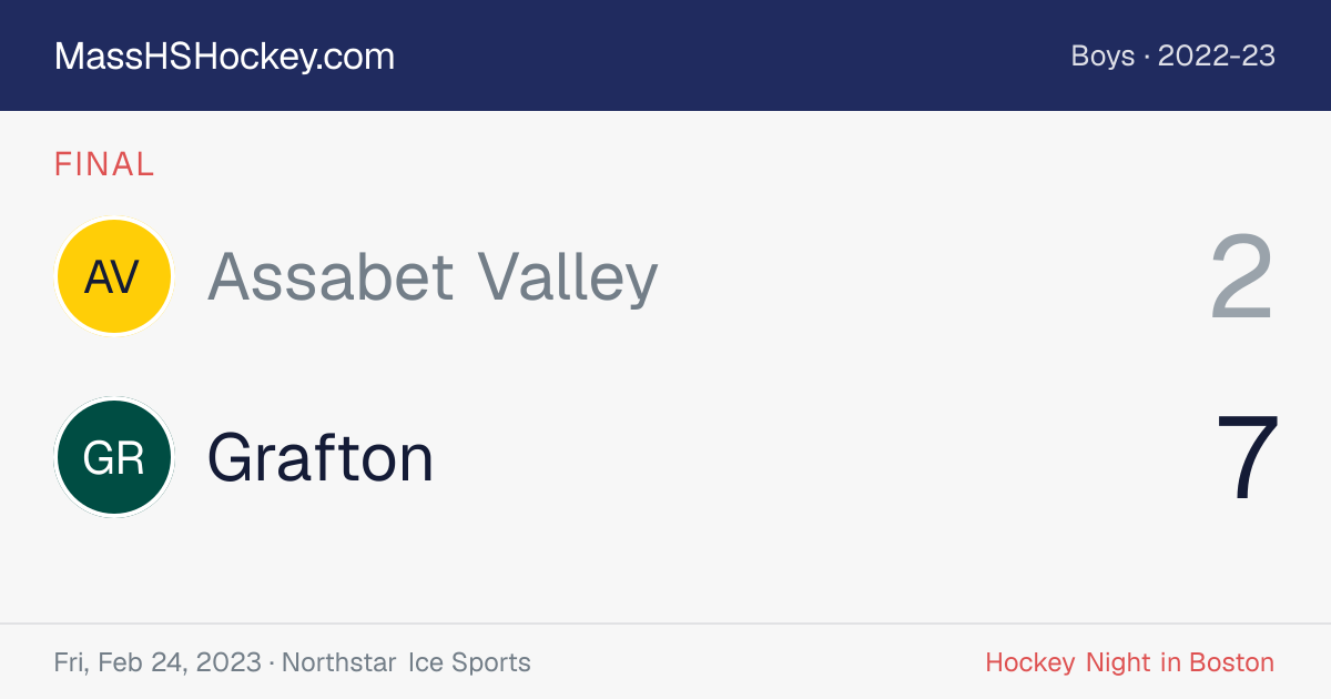 Assabet Valley at Grafton score card