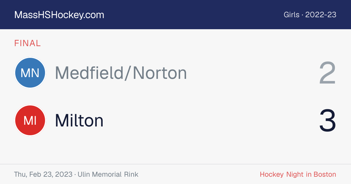Medfield/Norton at Milton score card
