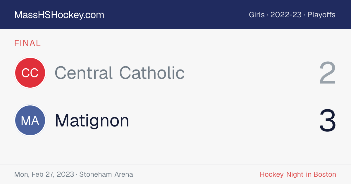Central Catholic at Matignon score card