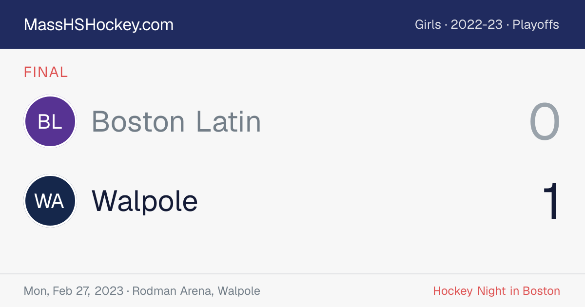 Boston Latin at Walpole score card