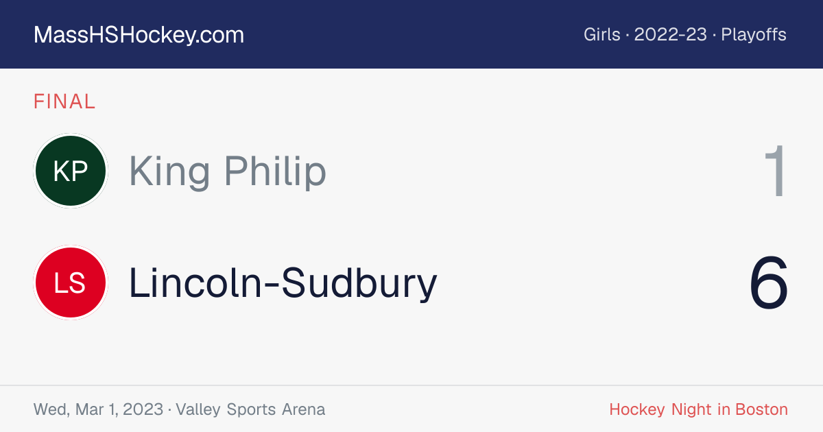 King Philip at Lincoln-Sudbury score card