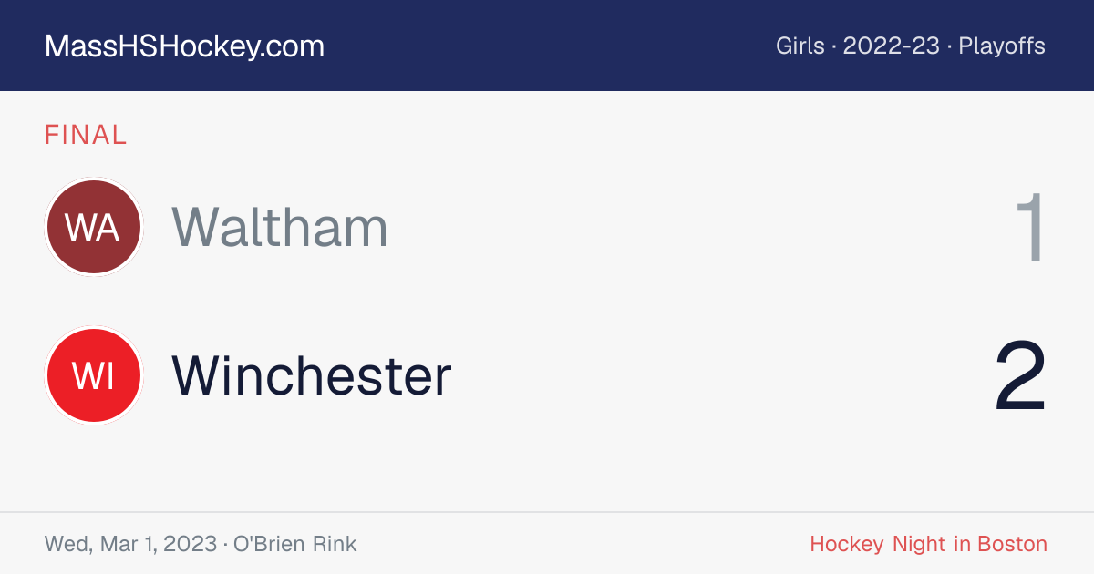Waltham at Winchester score card