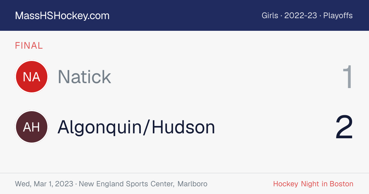 Natick at Algonquin/Hudson score card