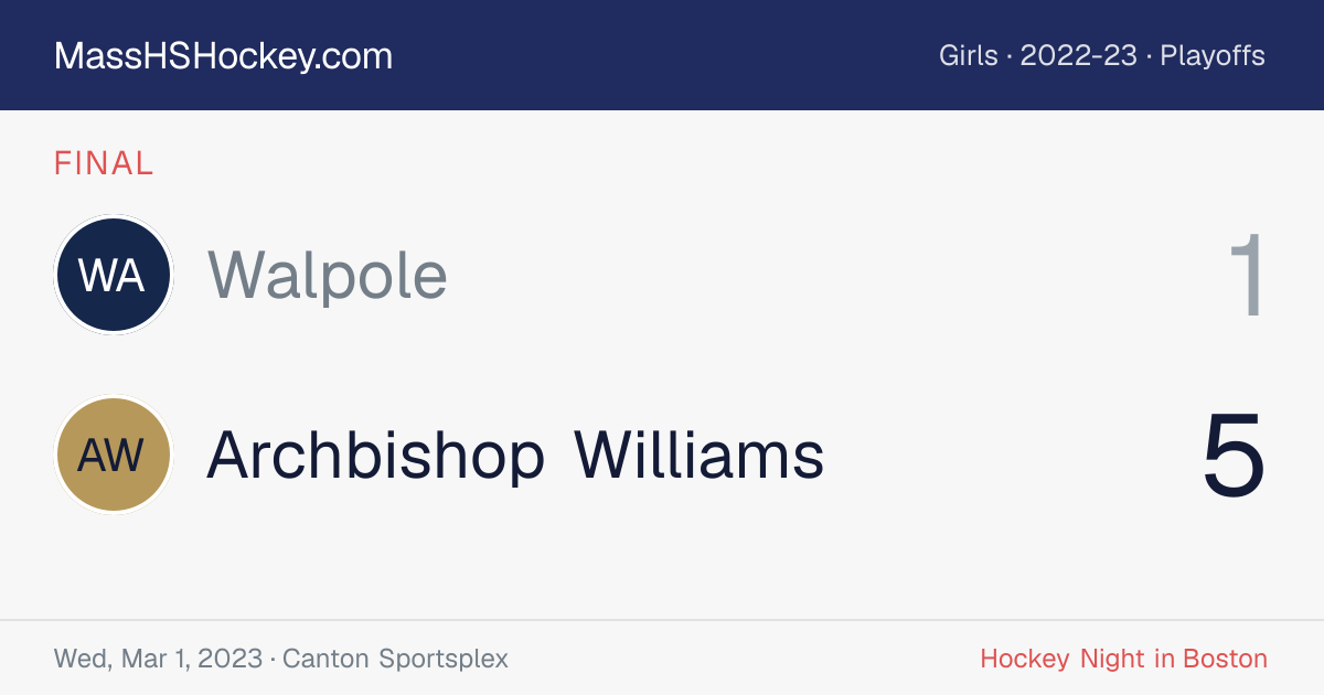 Walpole at Archbishop Williams score card