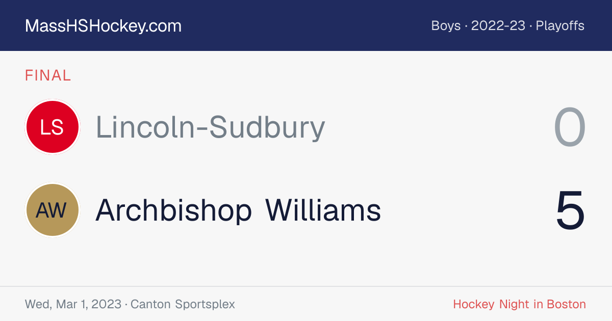 Lincoln-Sudbury at Archbishop Williams score card