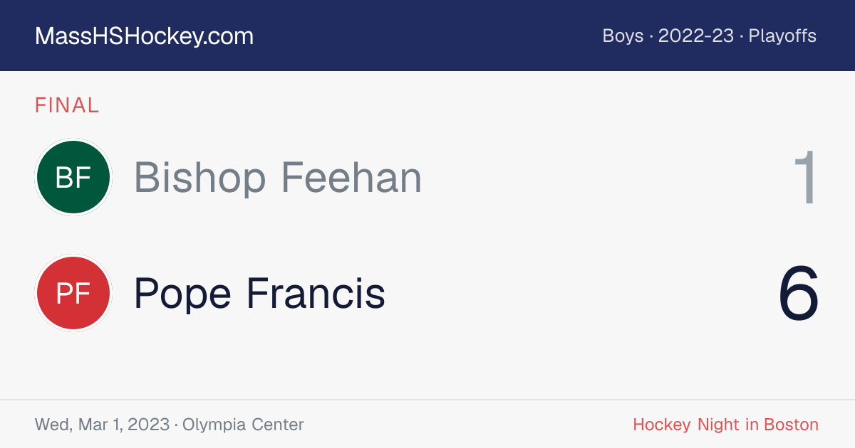 Bishop Feehan at Pope Francis score card
