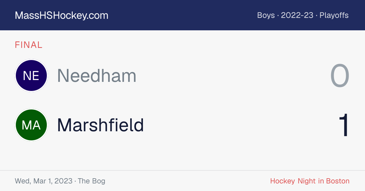 Needham at Marshfield score card