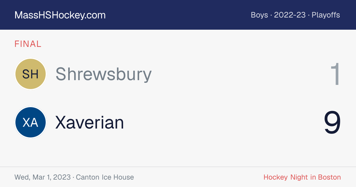 Shrewsbury at Xaverian score card