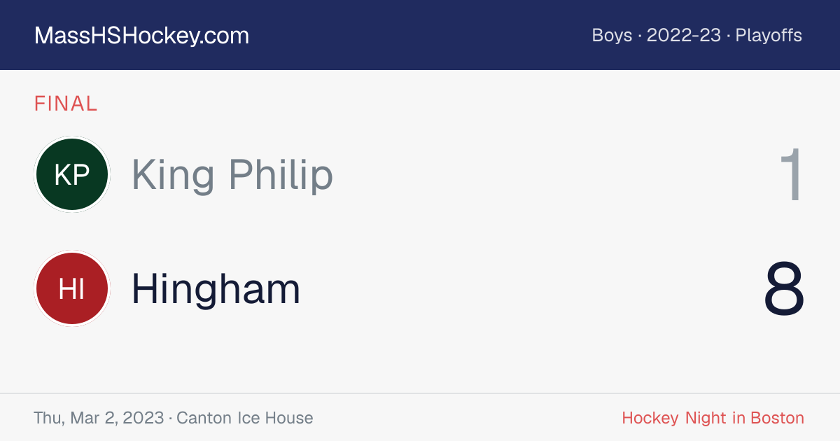 King Philip at Hingham score card