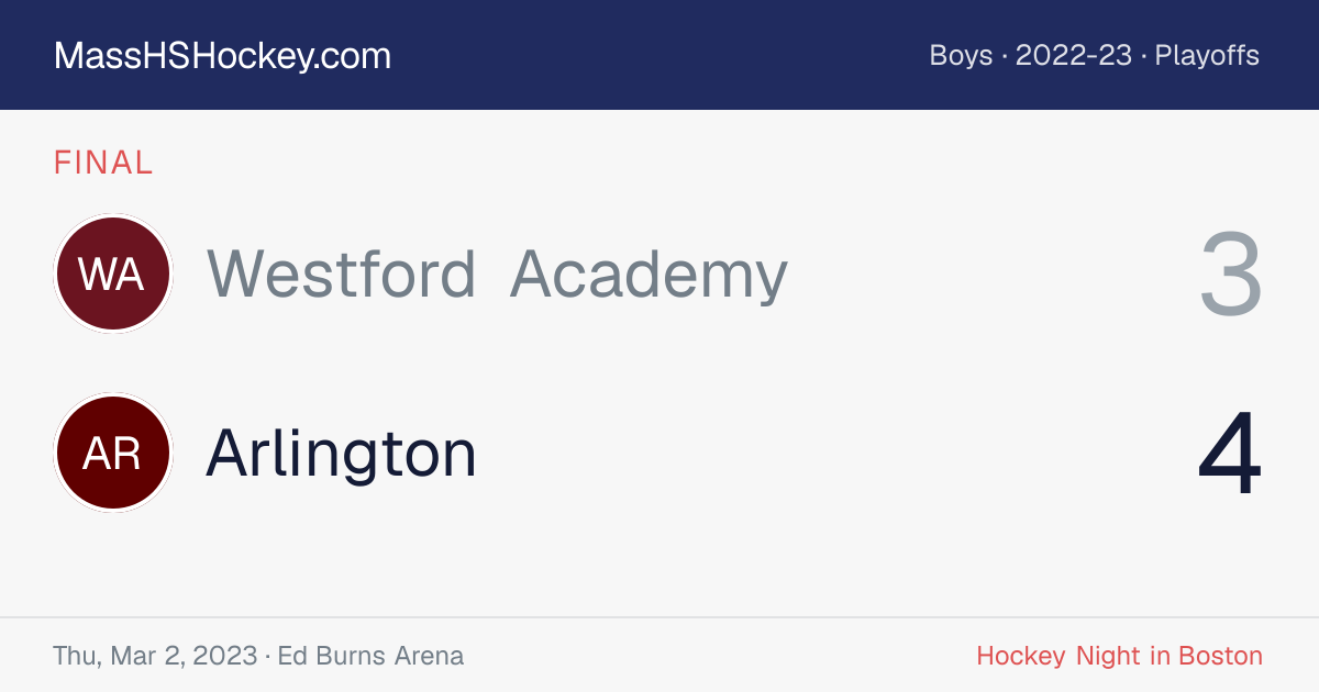 Westford Academy at Arlington score card