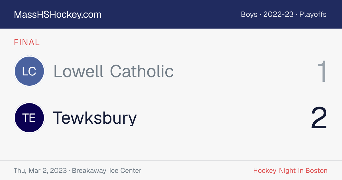 Lowell Catholic at Tewksbury score card