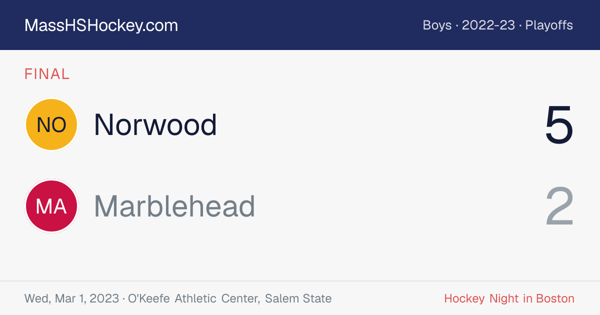 Norwood at Marblehead score card