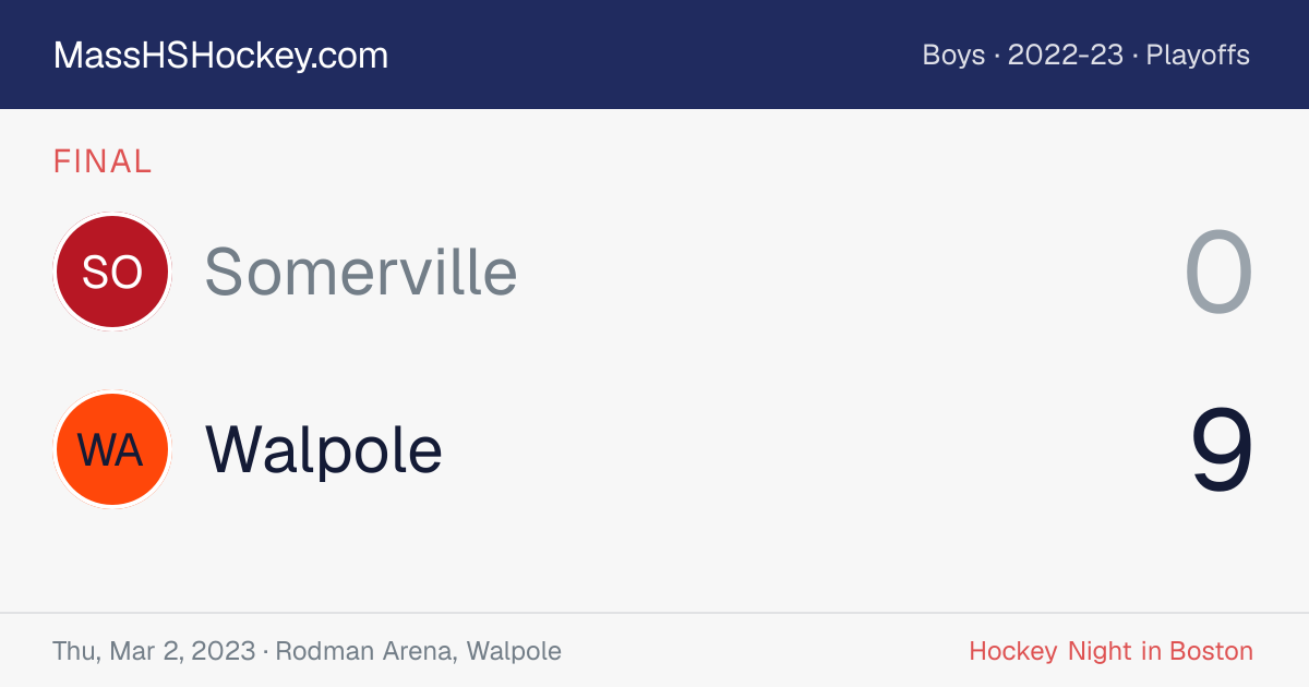Somerville at Walpole score card