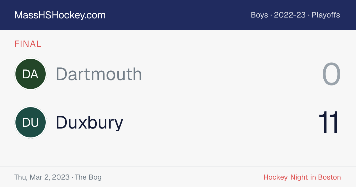 Dartmouth at Duxbury score card