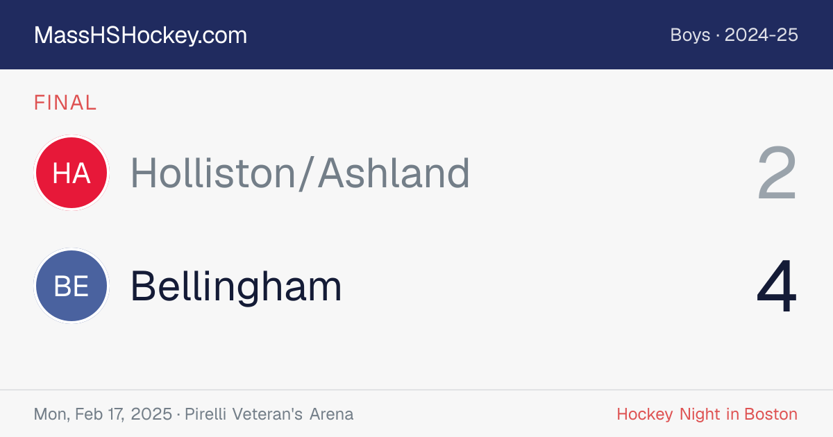 Holliston/Ashland at Bellingham score card
