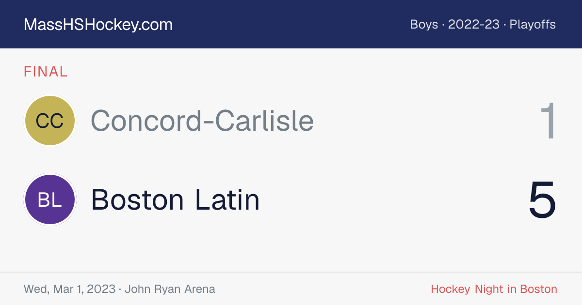 Concord-Carlisle at Boston Latin score card