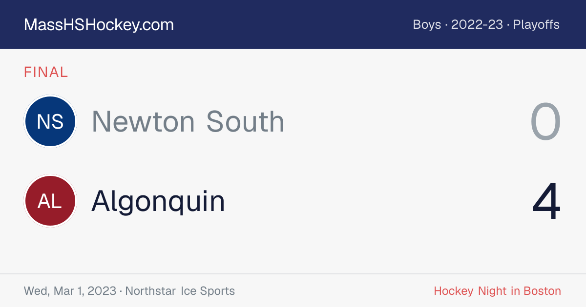 Newton South at Algonquin score card