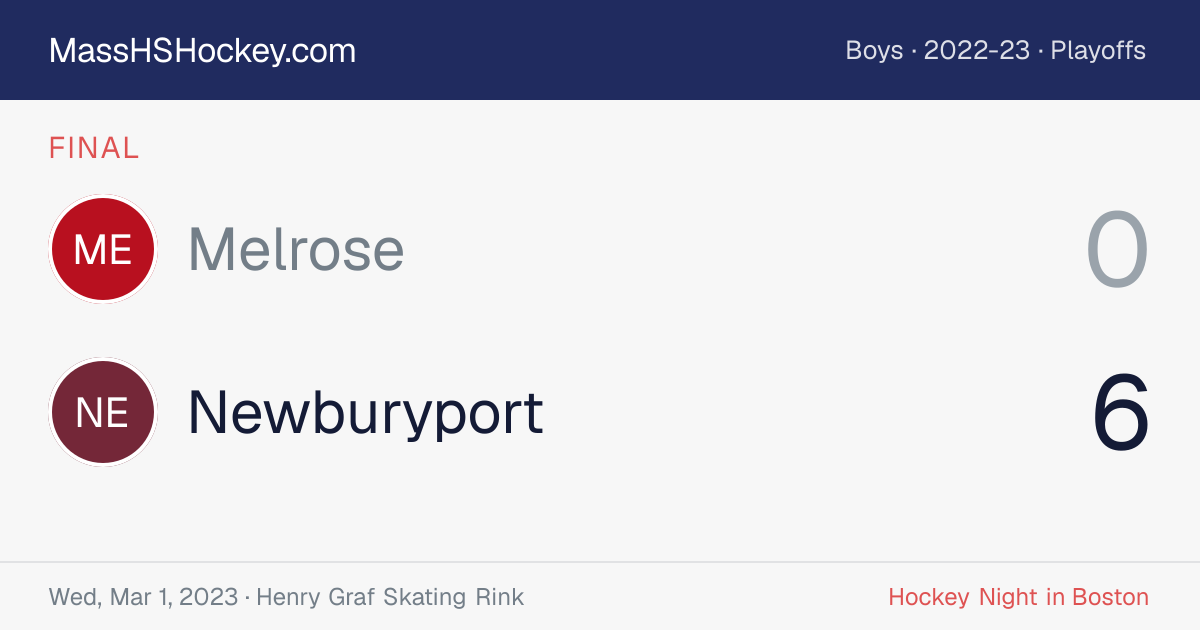 Melrose at Newburyport score card