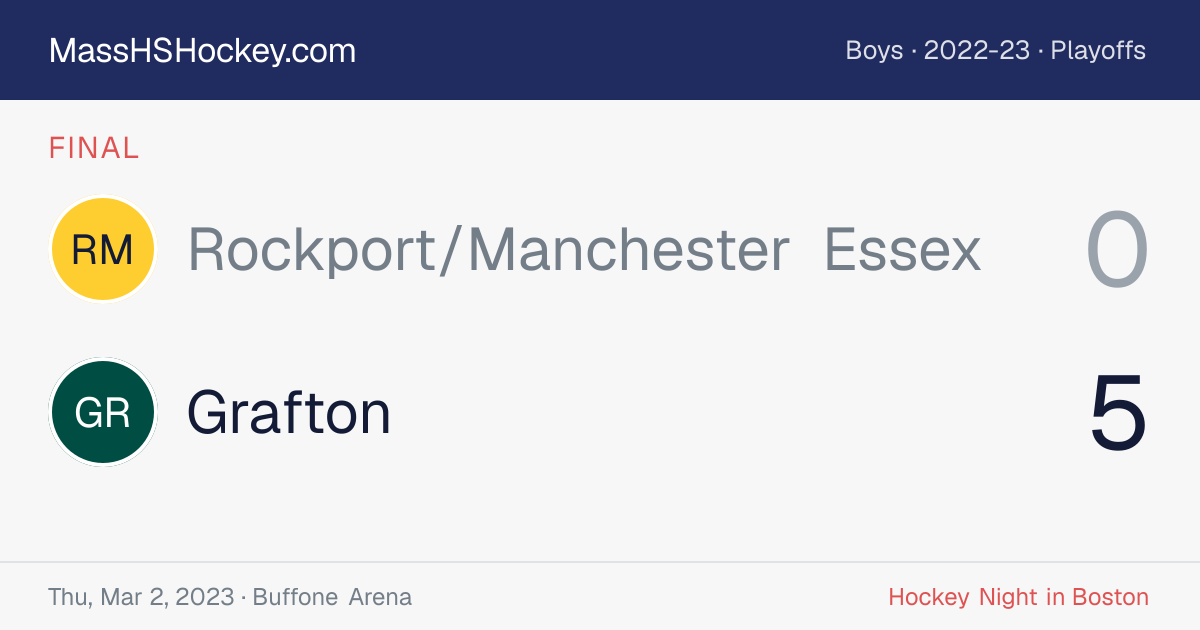 Rockport/Manchester Essex at Grafton score card