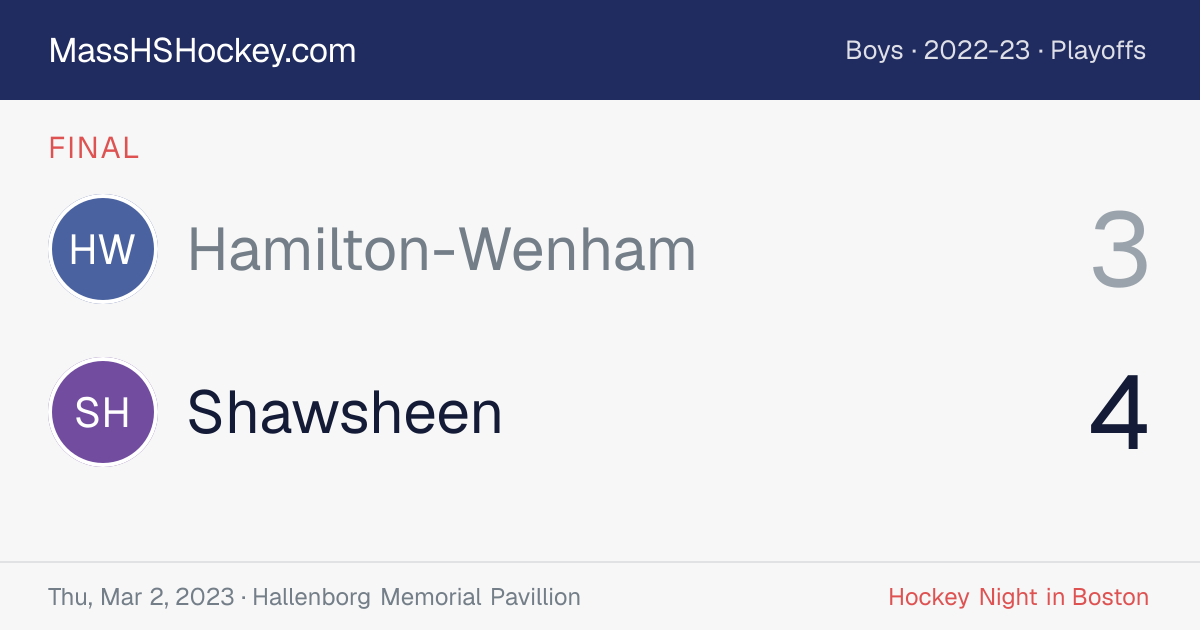 Hamilton-Wenham at Shawsheen score card