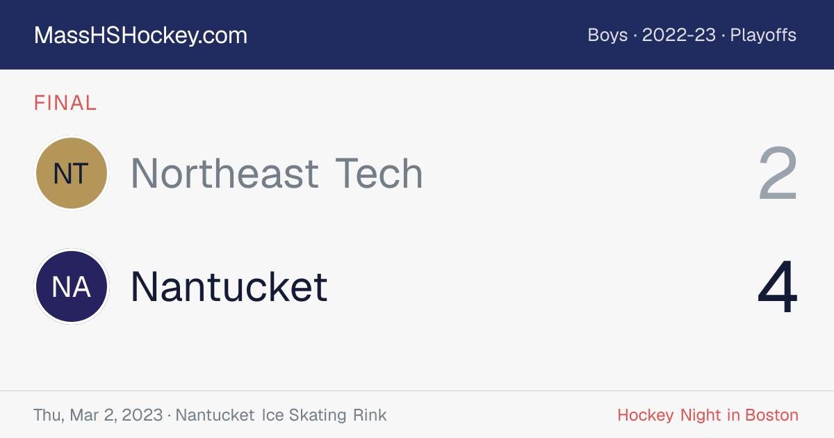 Northeast Tech at Nantucket score card