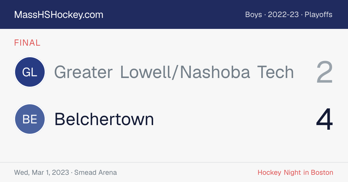 Greater Lowell/Nashoba Tech at Belchertown score card