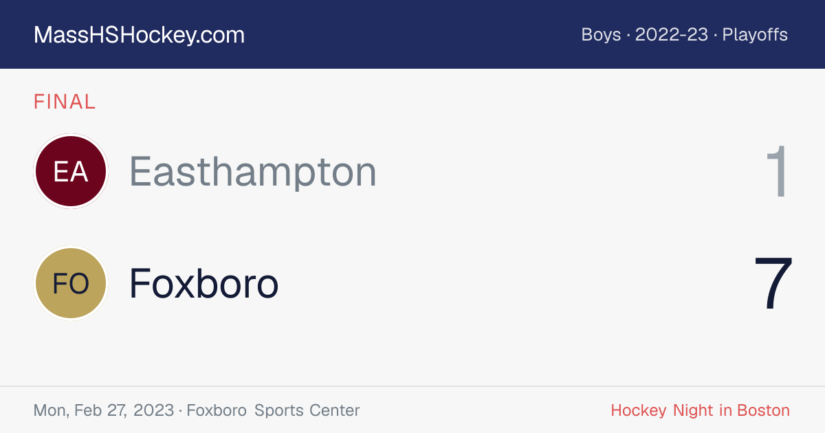 Easthampton at Foxboro score card