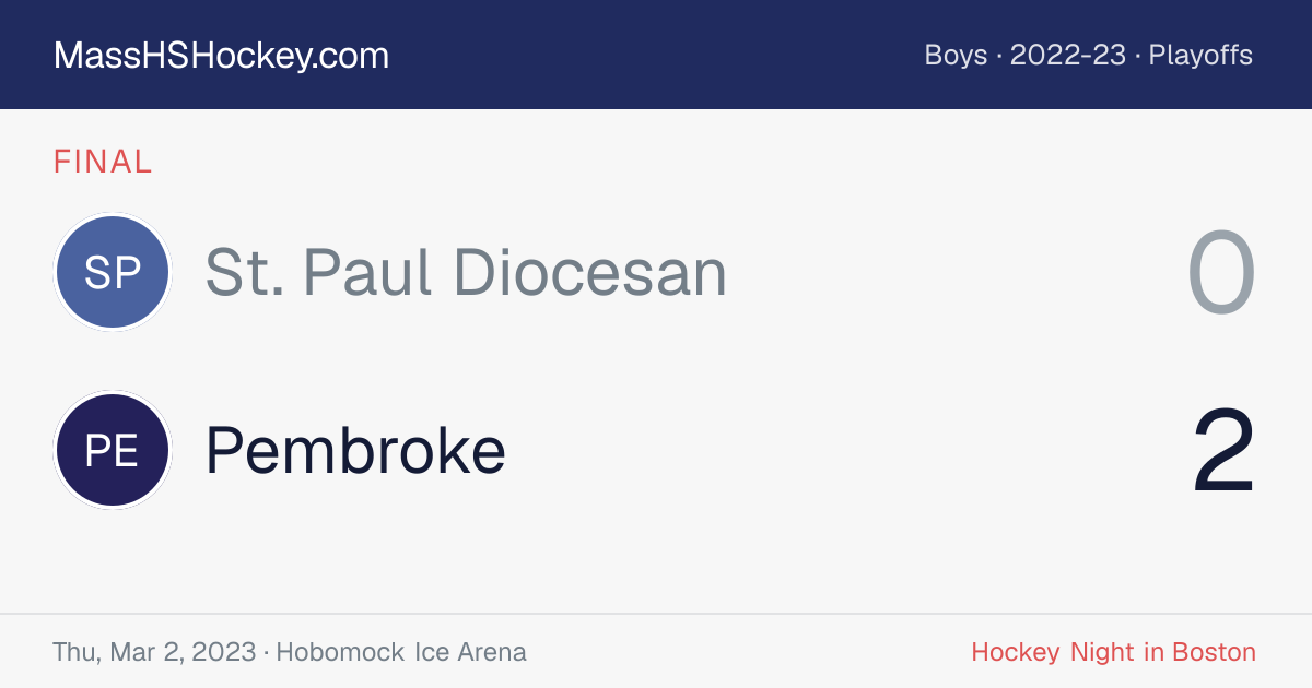 St. Paul Diocesan at Pembroke score card