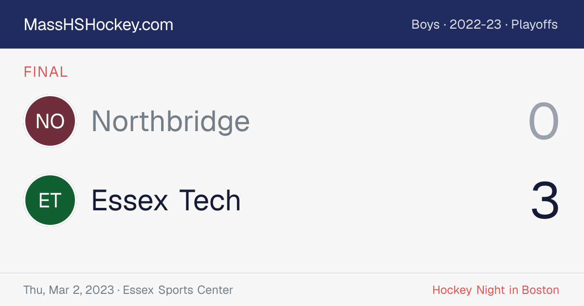 Northbridge at Essex Tech score card