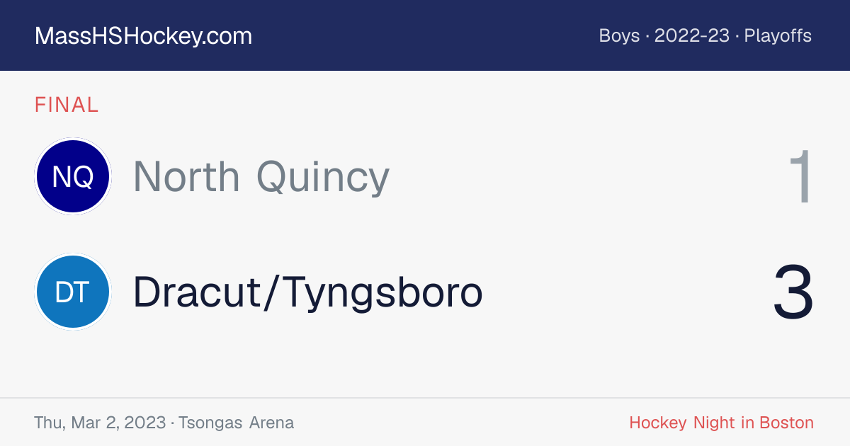 North Quincy at Dracut/Tyngsboro score card