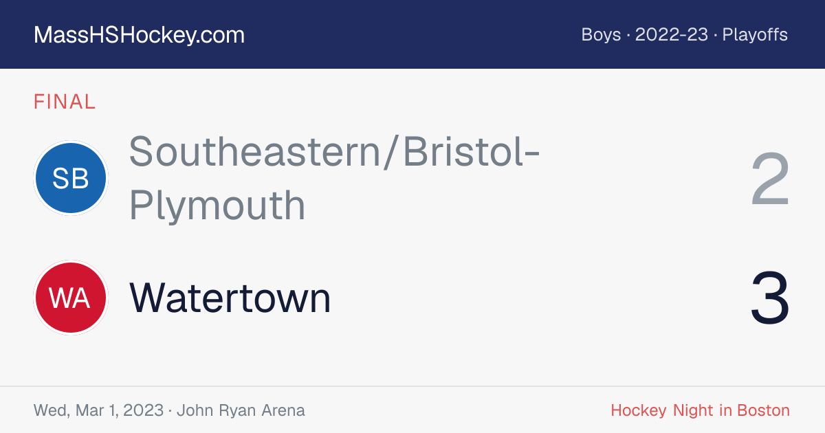 Southeastern/Bristol-Plymouth at Watertown score card