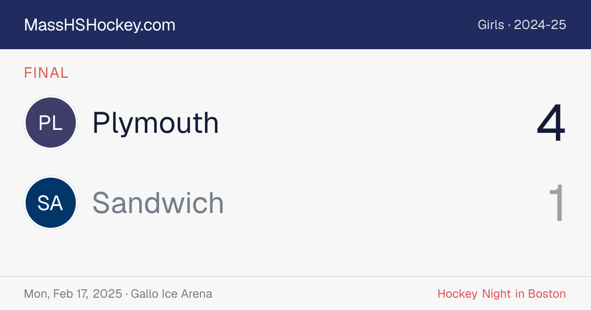 Plymouth at Sandwich score card