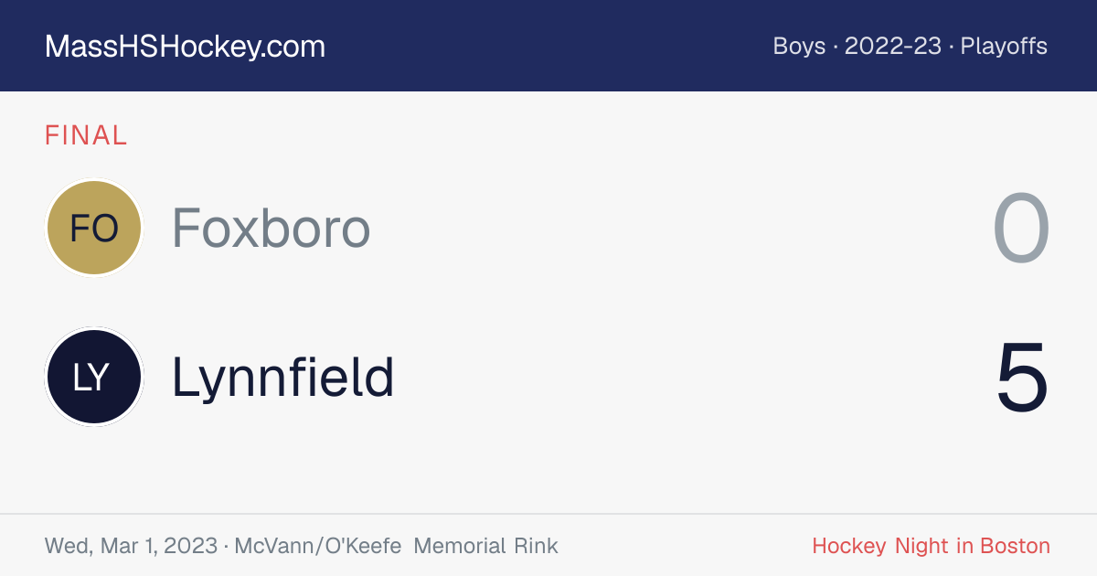 Foxboro at Lynnfield score card